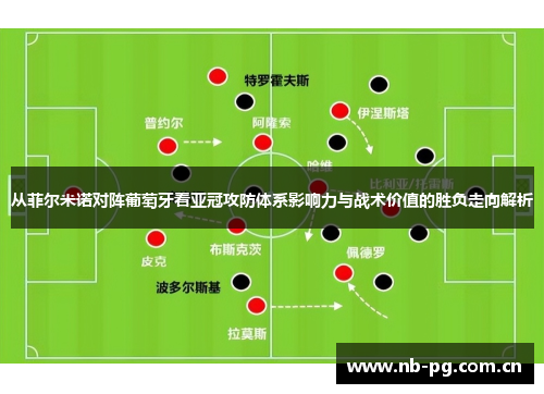 从菲尔米诺对阵葡萄牙看亚冠攻防体系影响力与战术价值的胜负走向解析